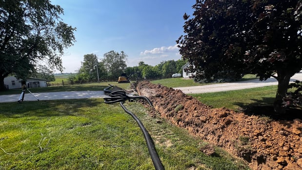 Images Dirt Worx Of Indiana LLC