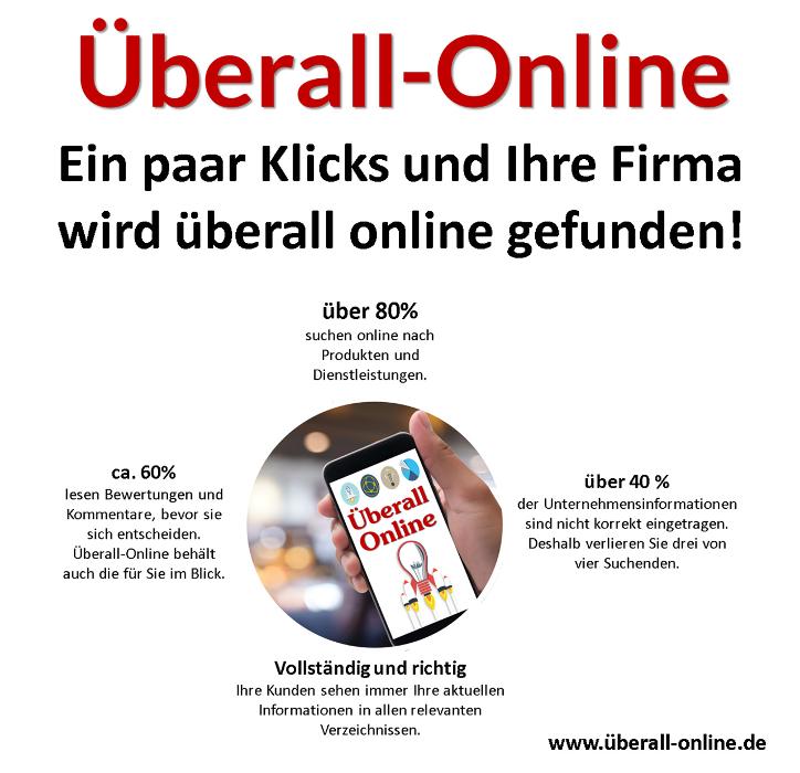 Lokale Suche | SEO-Listing | Überall Online