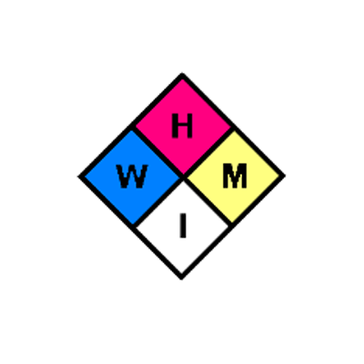 Hazardous Waste Management, Inc. Logo