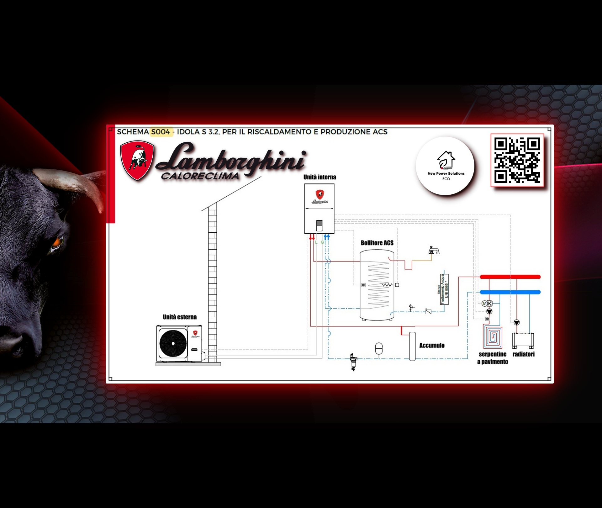 Bilder New Power Solutions Sa