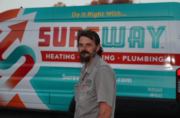 Images Sureway Heating Cooling Plumbing