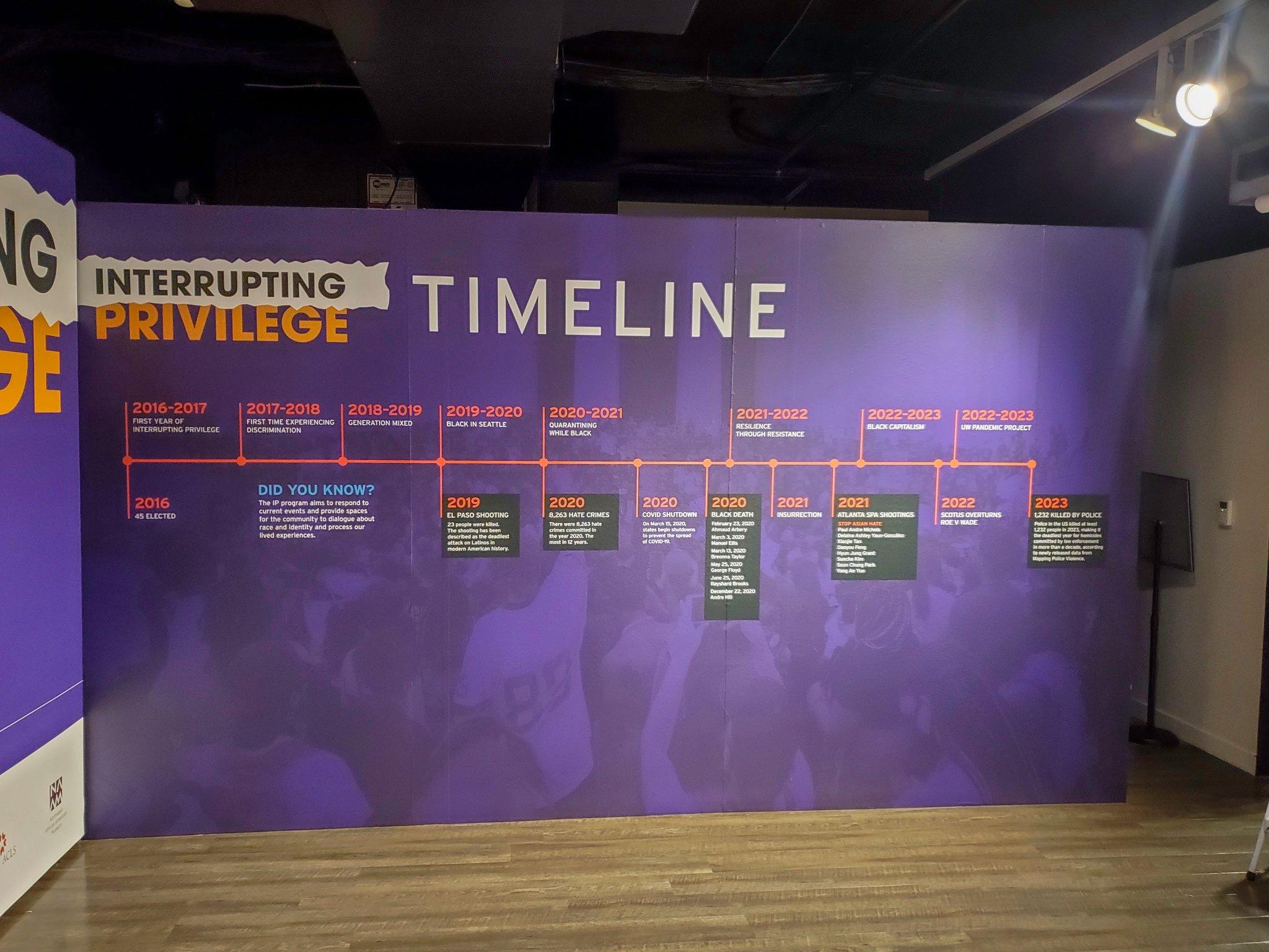 Large-format timeline wall wrap for an exhibit space, printed and installed on-site by Ardor Printing.