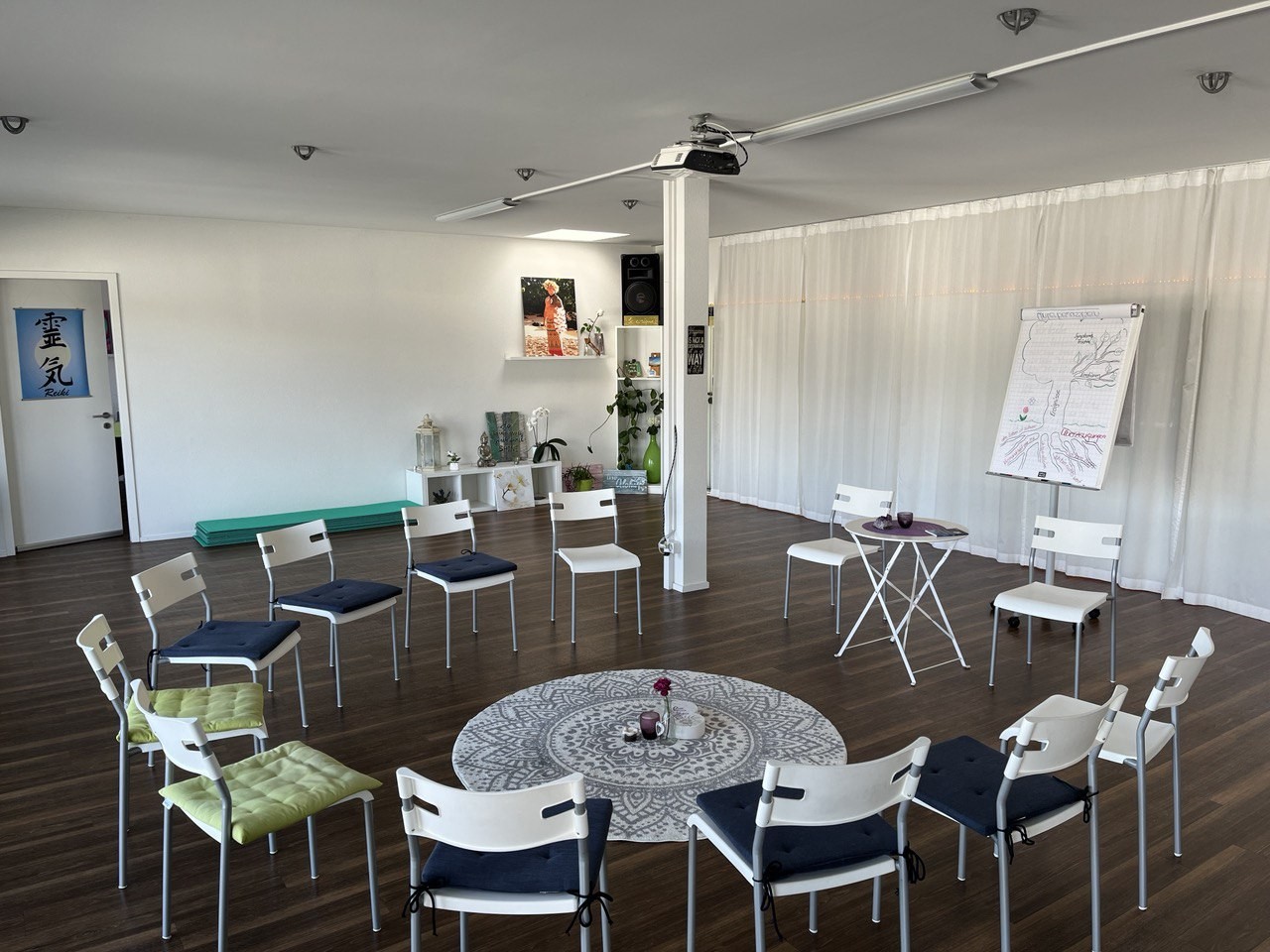 Bilder Ohana Center