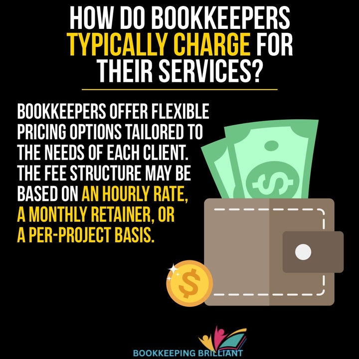Images Bookkeeping Brilliant