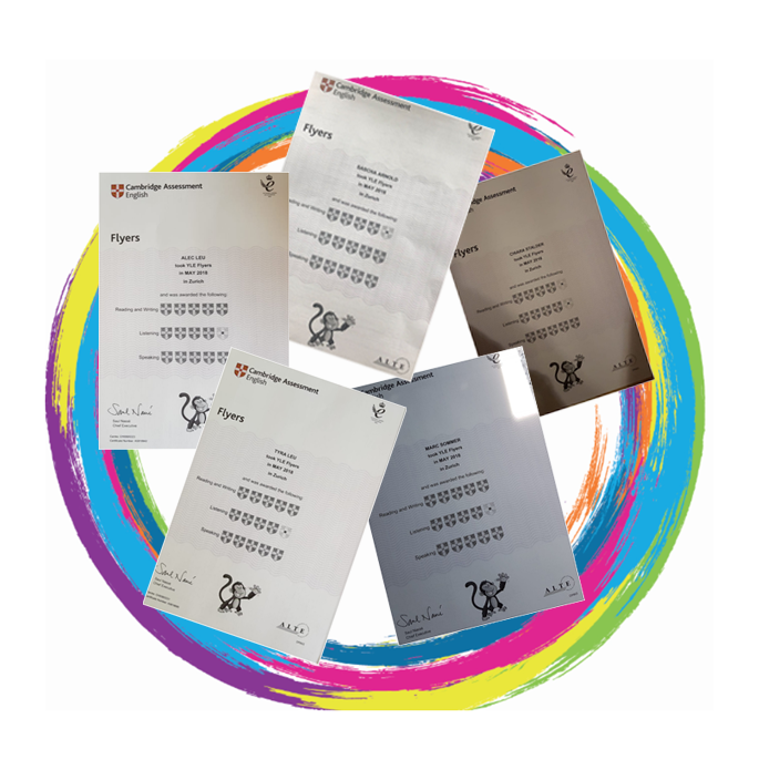 English Easy Learning GmbH - Helen Doron English, Hintere Bahnhofstrasse 3 in Suhr