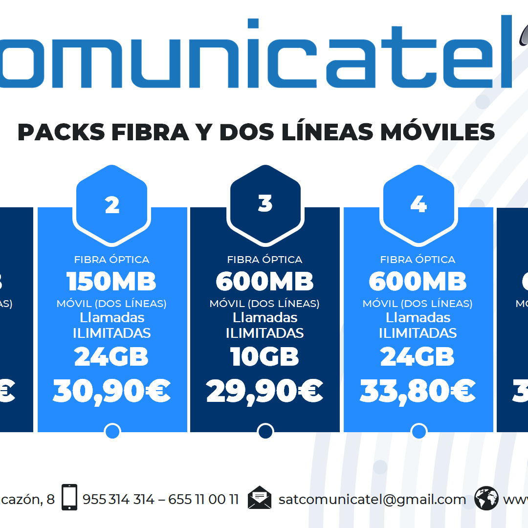 Images COMUNICATEL