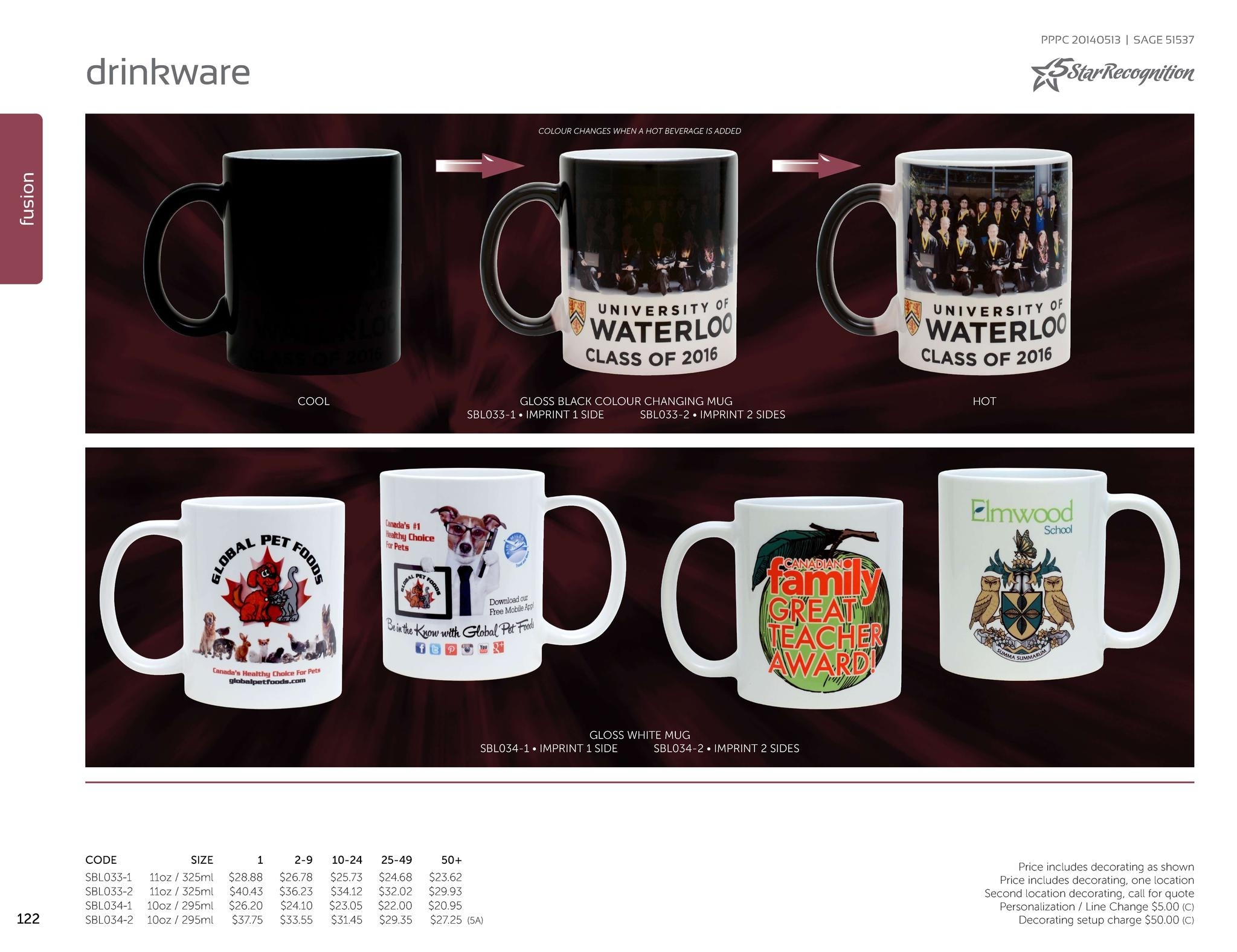 Images Trophées GD