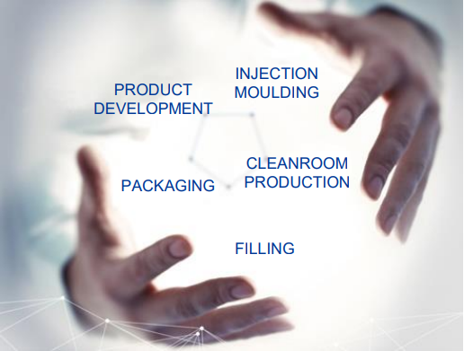 Hubertus Goller GesmbH, Donaustrasse 110 in Klosterneuburg