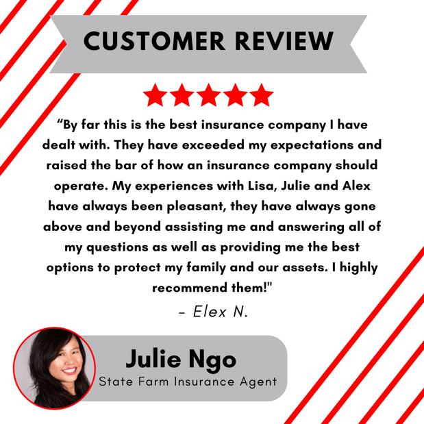 Images Julie Ngo - State Farm Insurance Agent