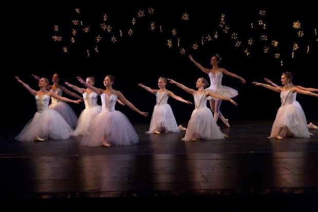 Images North Shore School Of Dance
