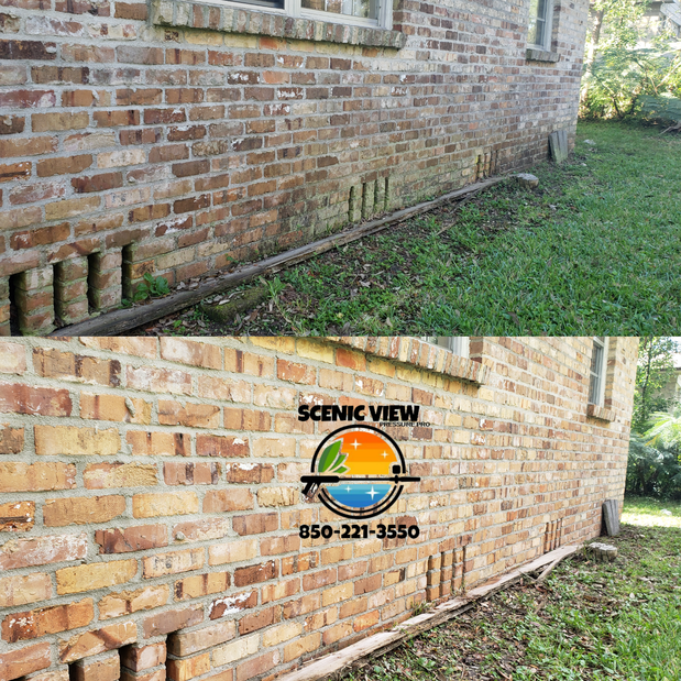 Images Scenic View Pressure Pro