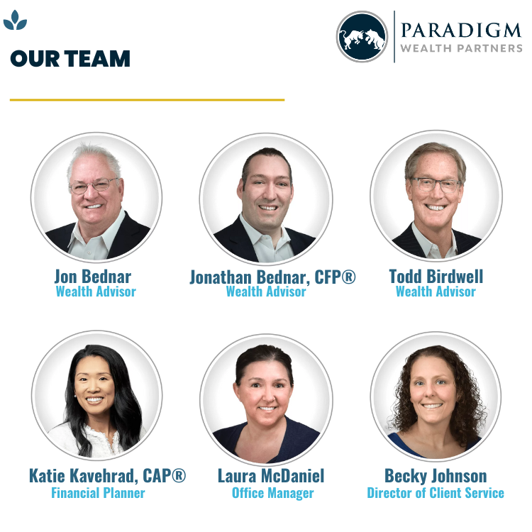 Images Paradigm Wealth Partners