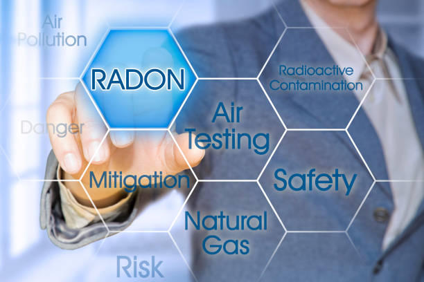 Images All Pro Radon LLC