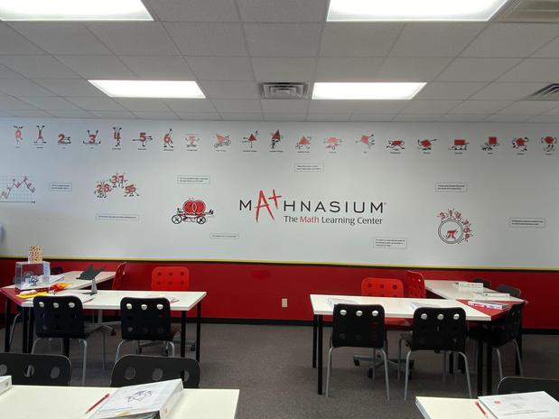Images Mathnasium