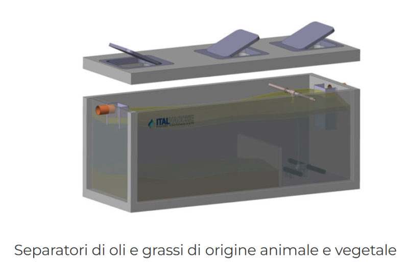 Images Italvasche