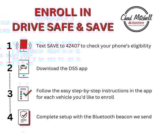Images Chad Mitchell - State Farm Insurance Agent
