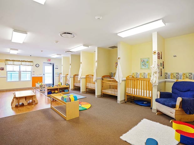 Images Papillion KinderCare