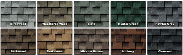 Images Dalco Contractors & Roofing
