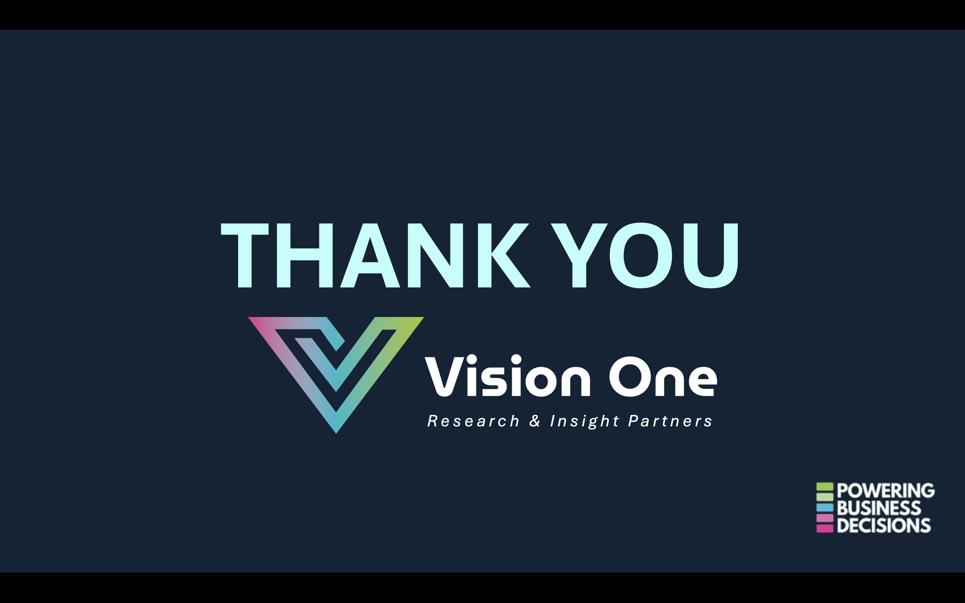 Vision one research