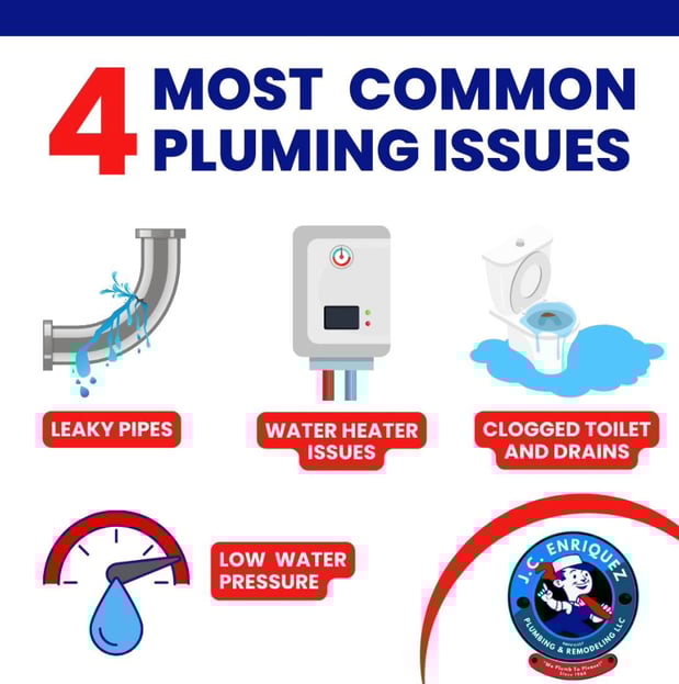 Images J.C. Enriquez and Son Plumbing
