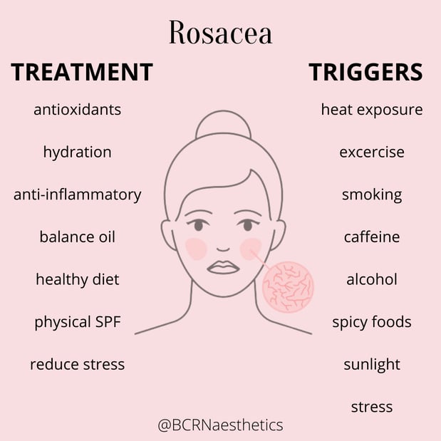 Images BCRN Aesthetics MedSpa