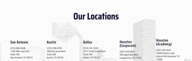 Images Top Gun Body Guard, Investigations & Security Consulting