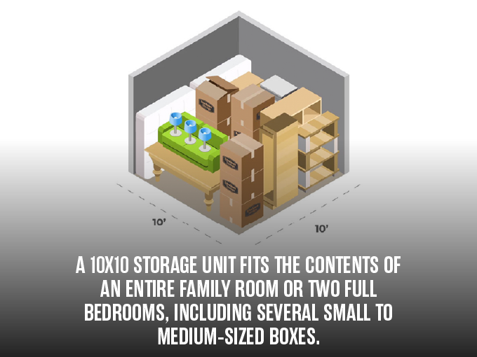 10x10 Storage Unit 