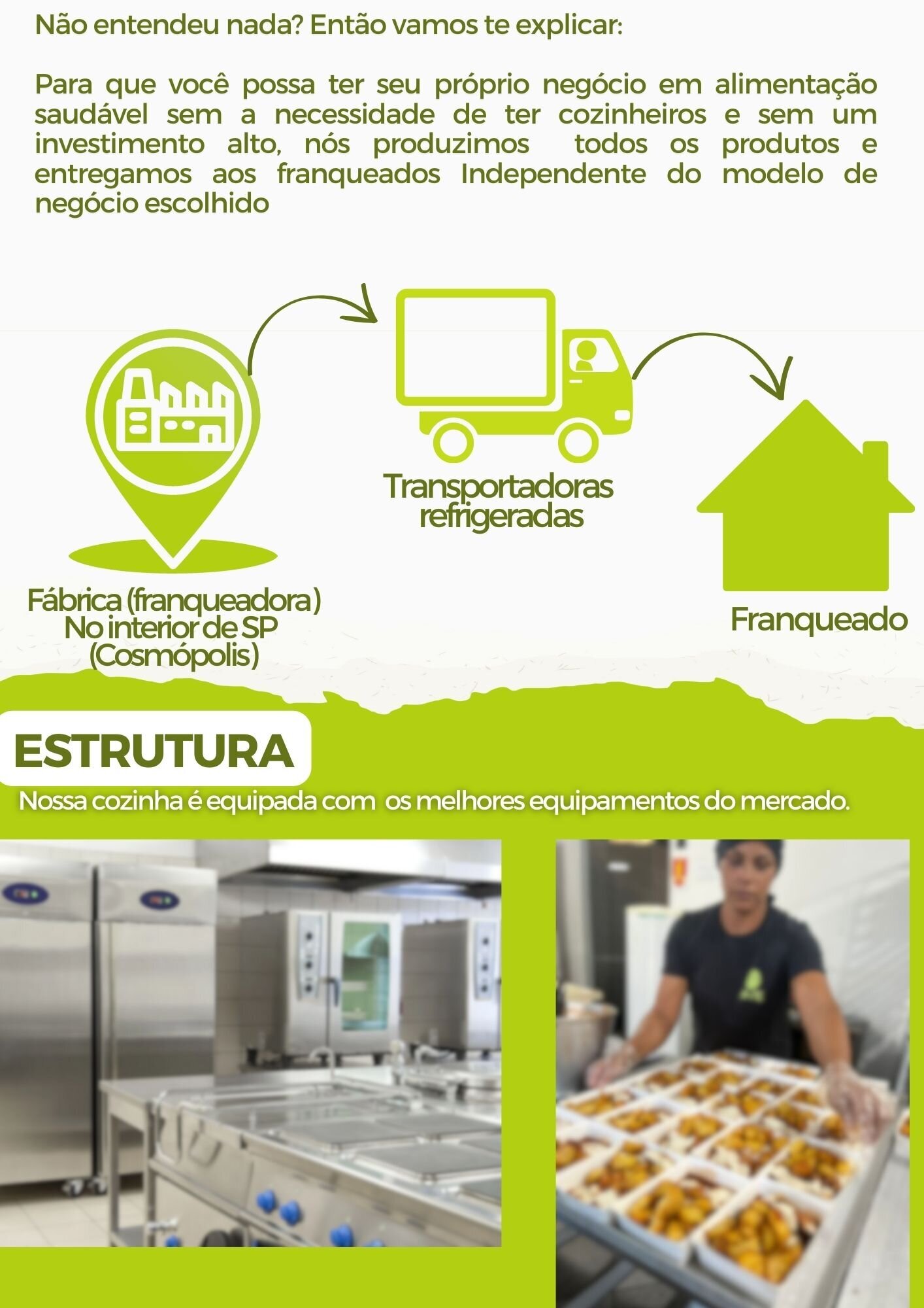 Images Mr Fit Franquia Oficial - Franquia de alimentação saudável - Seja Franqueado