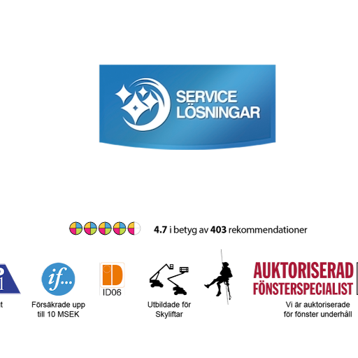 Images Service Lösningar i Stockholm