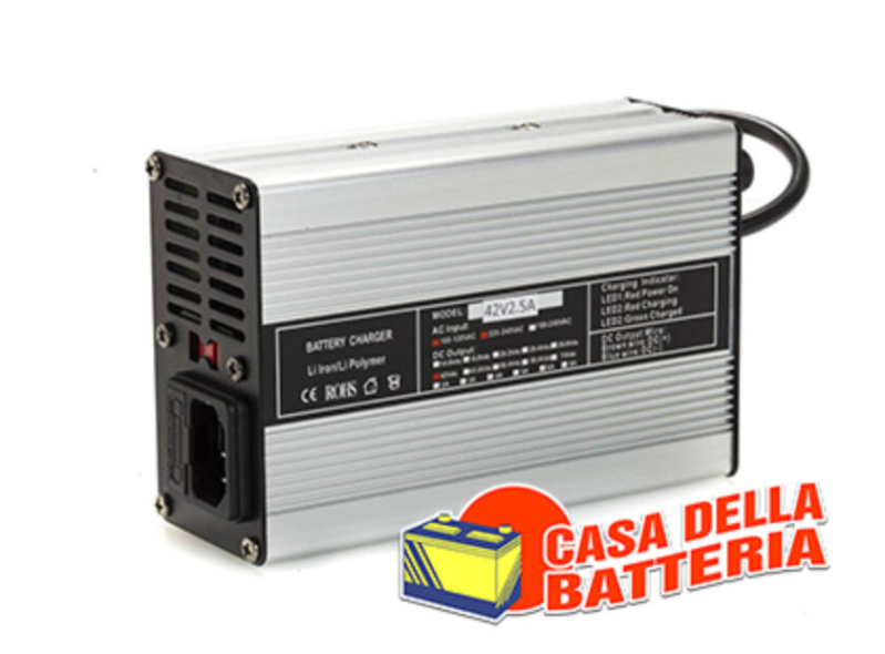 Images Casa della Batteria