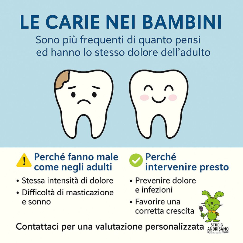 Images Studio Andrisano Medicina Estetica ed Odontoiatria