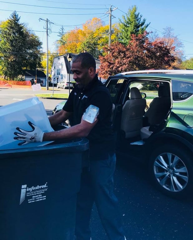 Images Infoshred, LLC