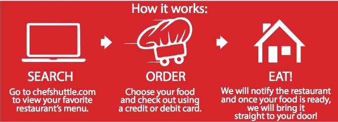 Chef shuttle coupon code