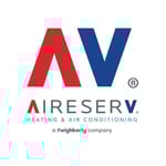 Aire Serv of Kitsap County Logo