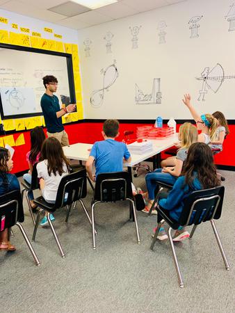 Images Mathnasium