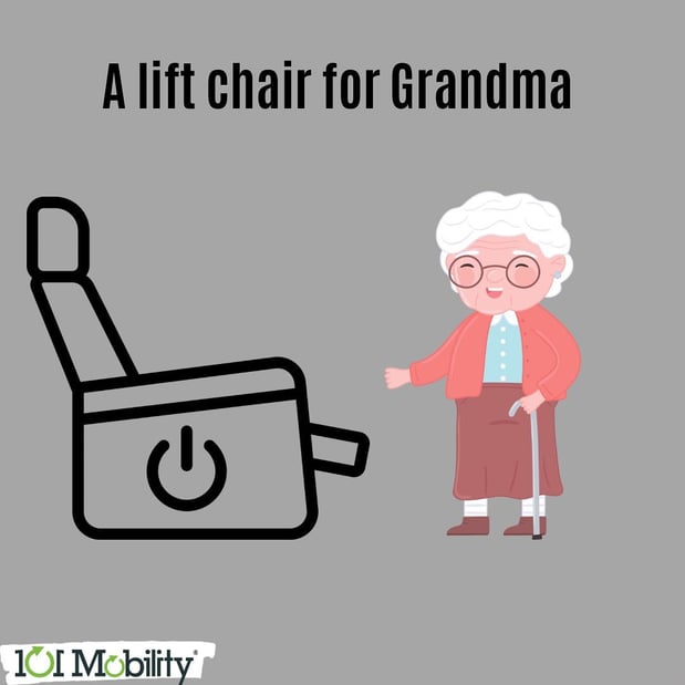 Images 101 Mobility of Northeast Wisconsin