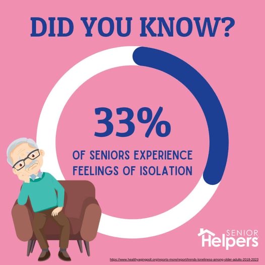 Images Senior Helpers