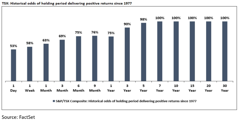 Chart 2_Apr 10, 2025.png