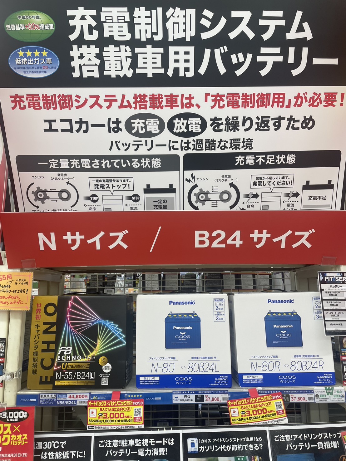 Images オートバックス 仁和寺