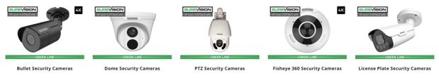 Images CCTV Security Pros LLC