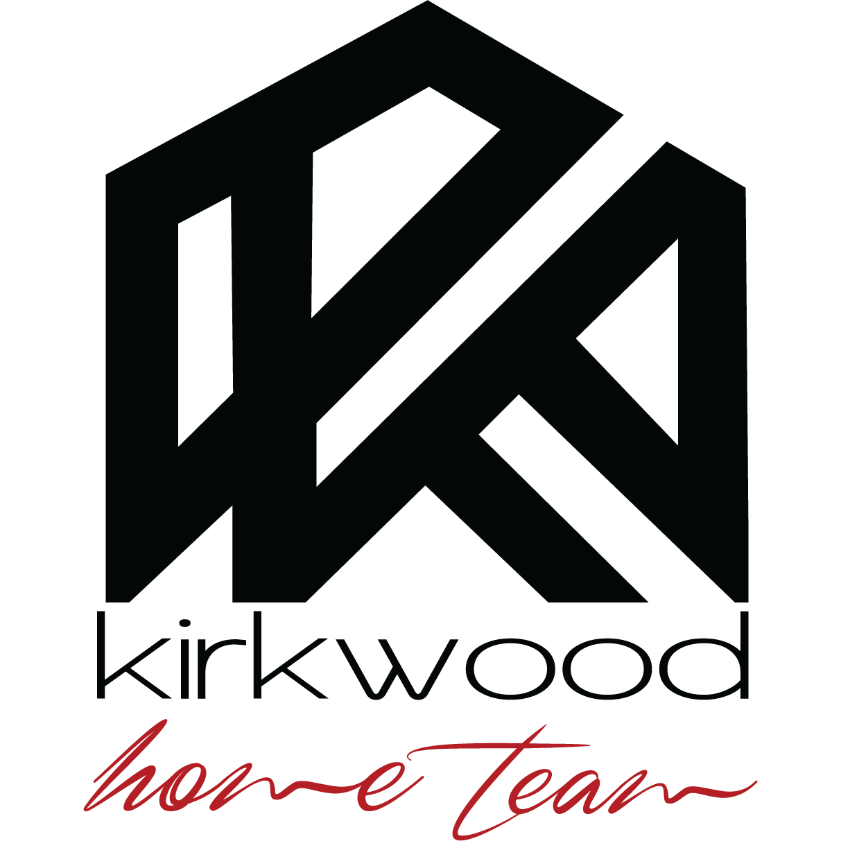Jodi Kirkwood-Kirkwood Home Team - Palisade Realty