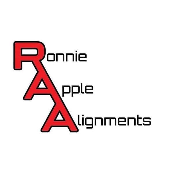 Circular Image