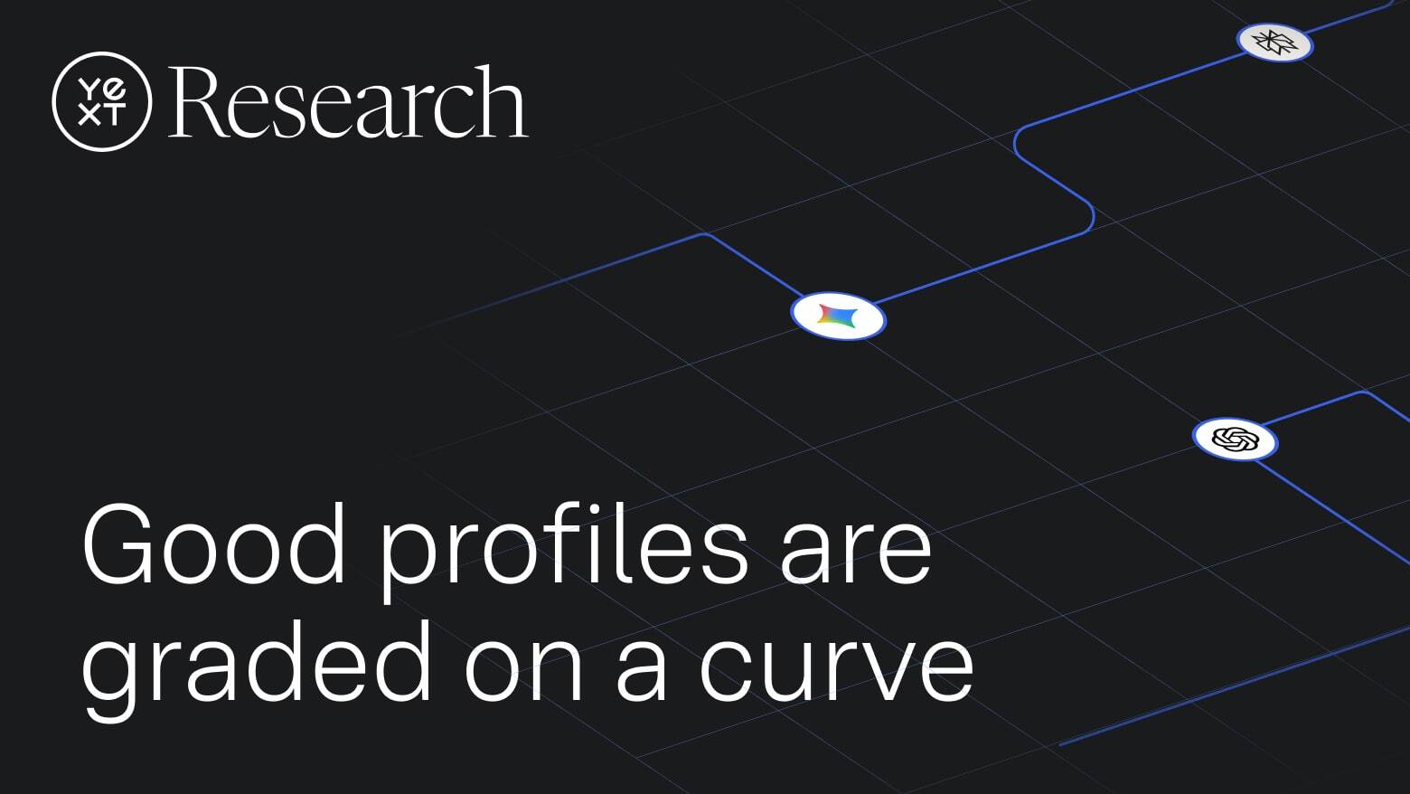 Profiles & Performance: Good Profiles Are Graded on a Curve