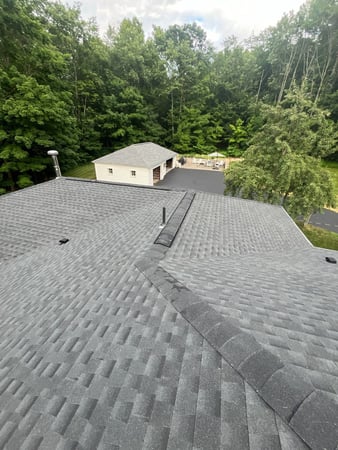 Images Synergy Skylights