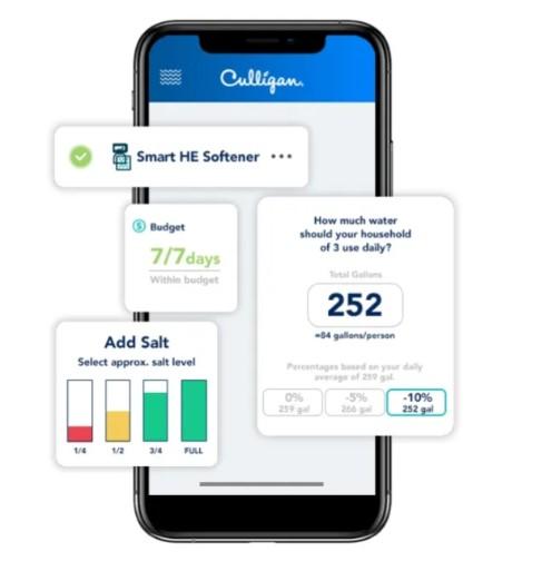 Images Culligan of Dallas Fort Worth Metro