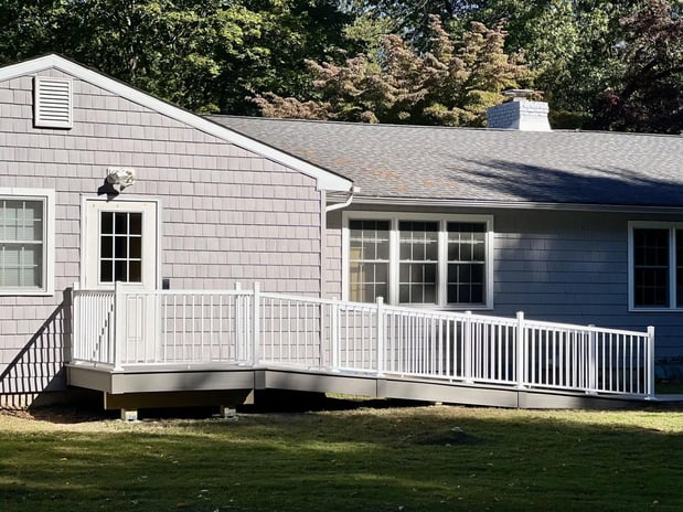 Images Precision Decks