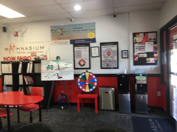Images Mathnasium