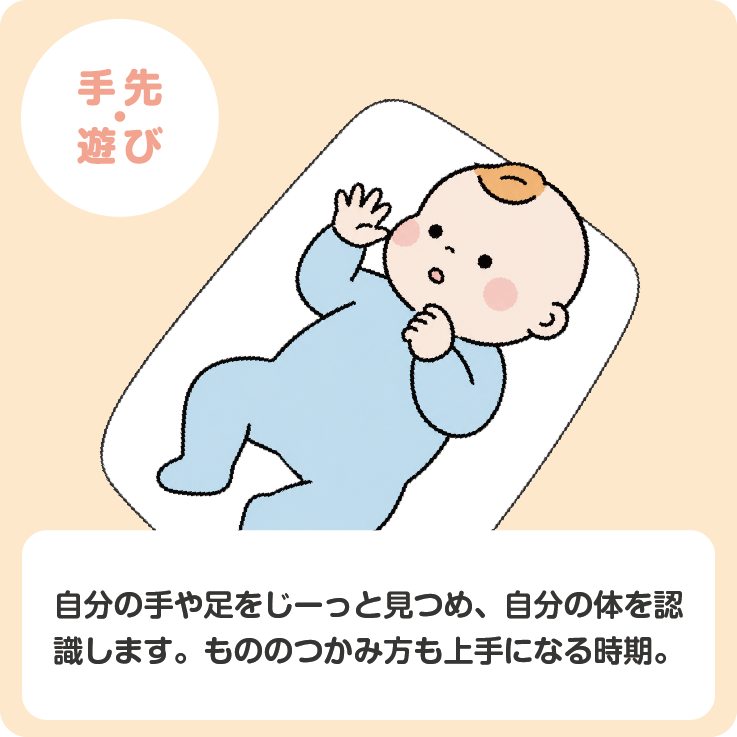月齢モーダル用_ねがえり3