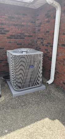 Images Anytime Heating and Air Conditioning