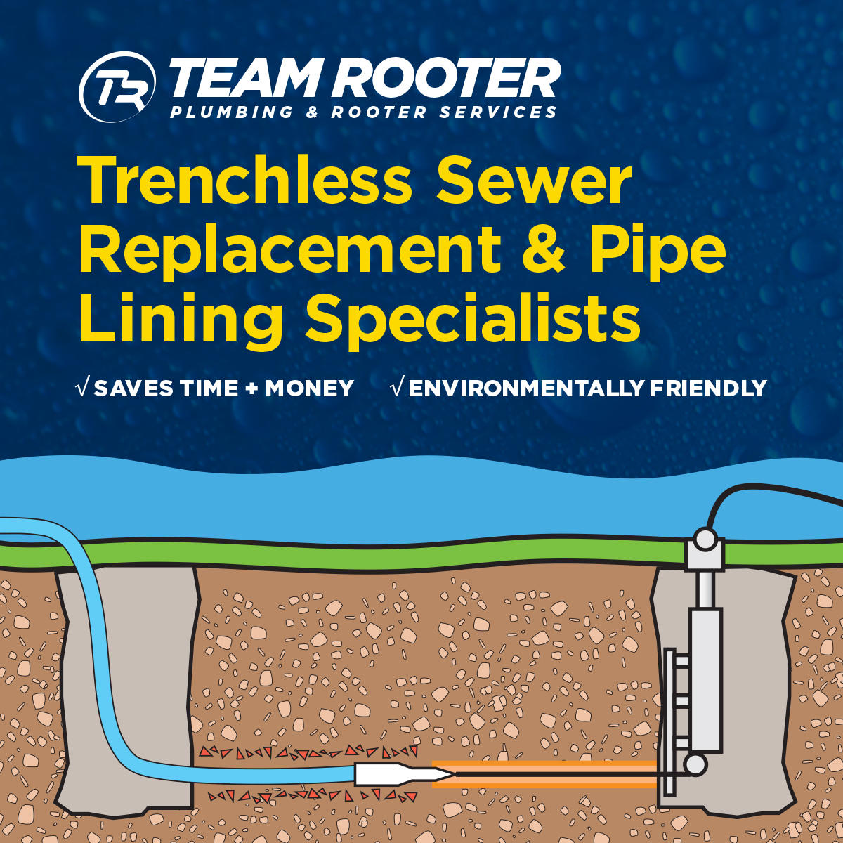 Team Rooter Plumbing - San Diego Image